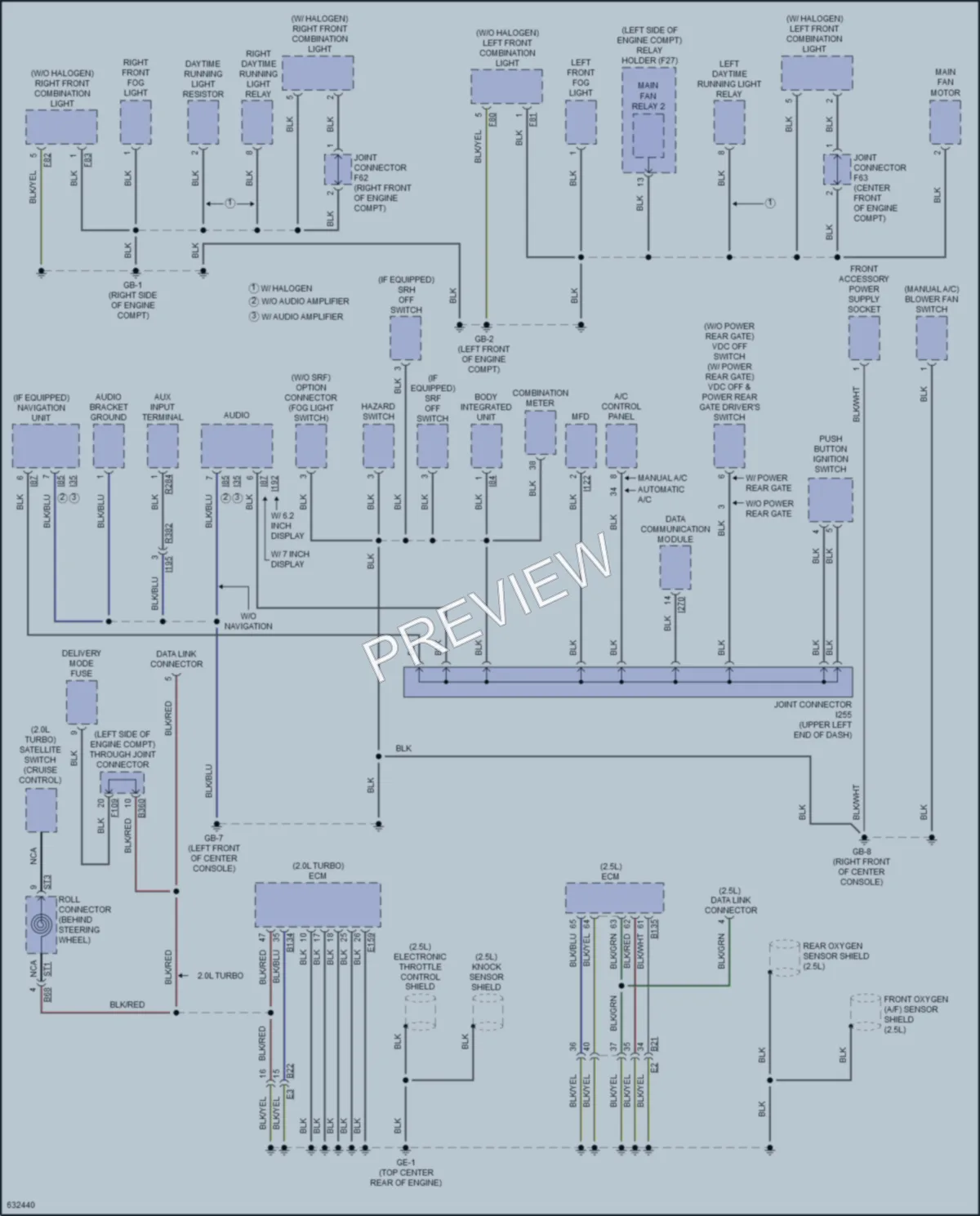 2018 Subaru Forester Ground Distribution wiring diagram preview