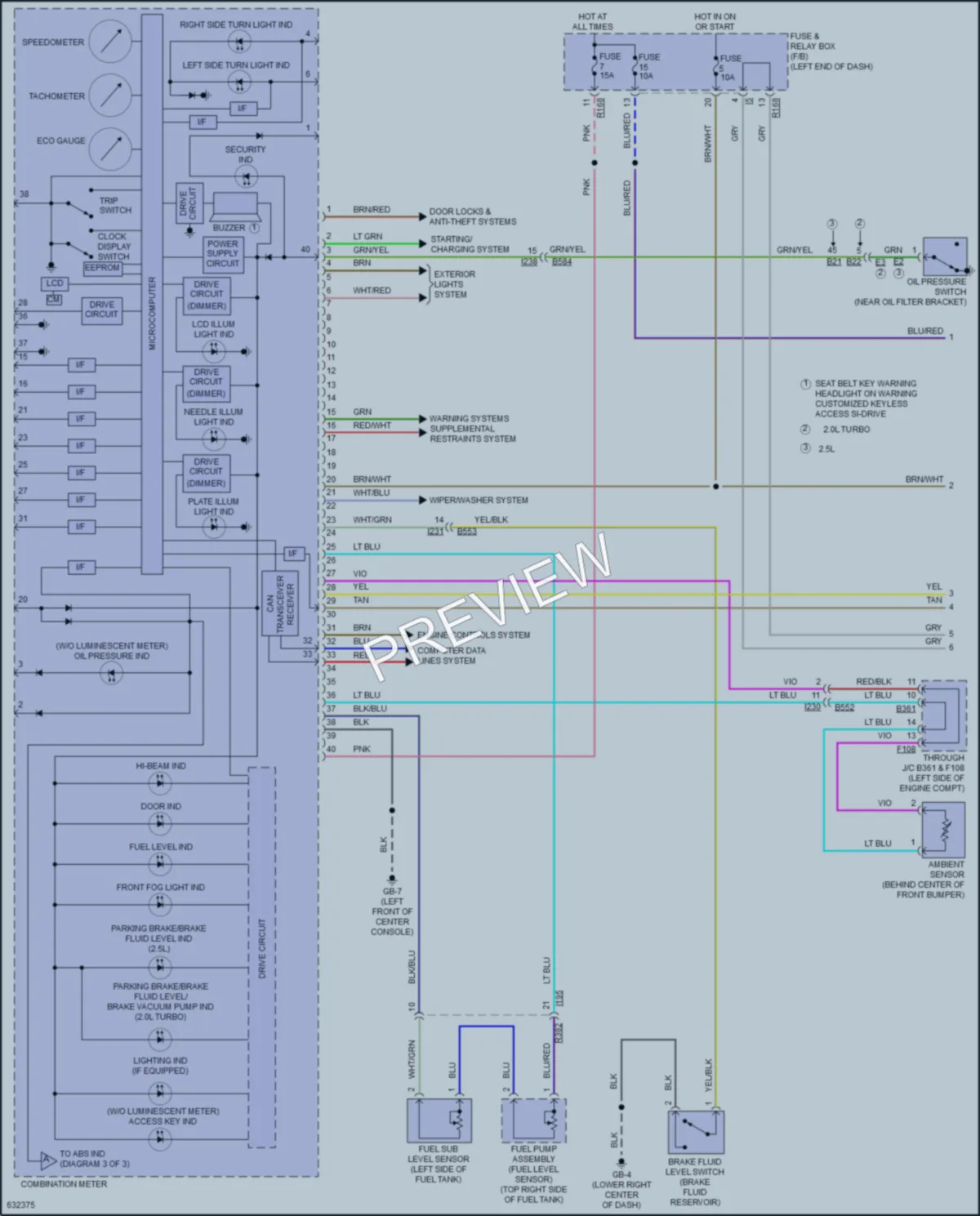 2018 Subaru Forester Instrument Cluster wiring diagram preview