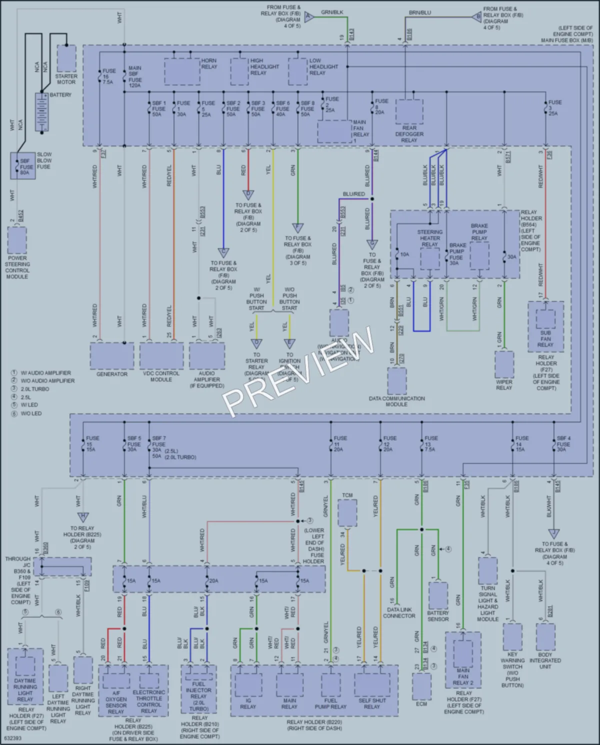 2018 Subaru Forester Power Distribution wiring diagram preview