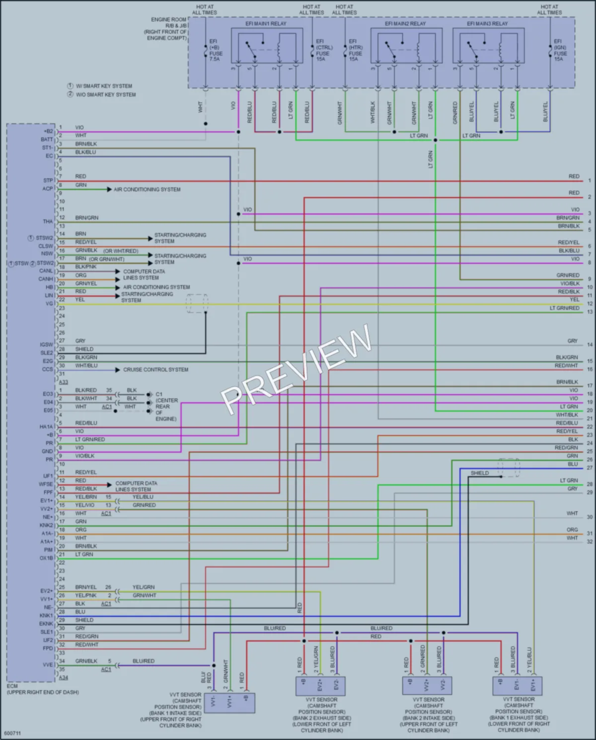 2018 Toyota 86 Engine Performance wiring diagram preview