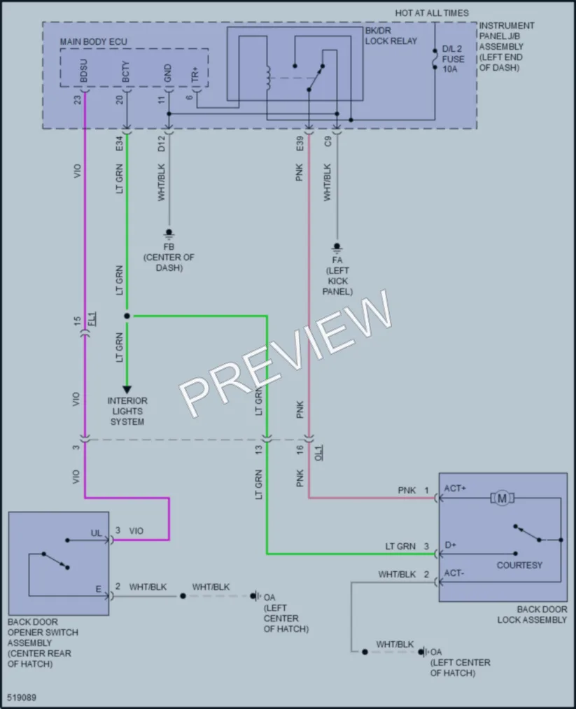 2018 Toyota CorollaiM Trunk Tailgate Fuel Door wiring diagram preview