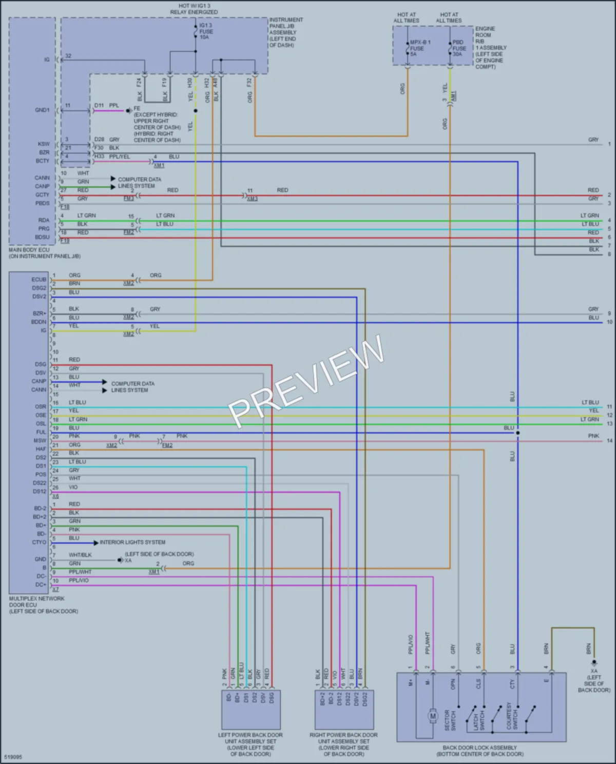 2018 Toyota HighlanderHybrid Trunk Tailgate Fuel Door wiring diagram preview