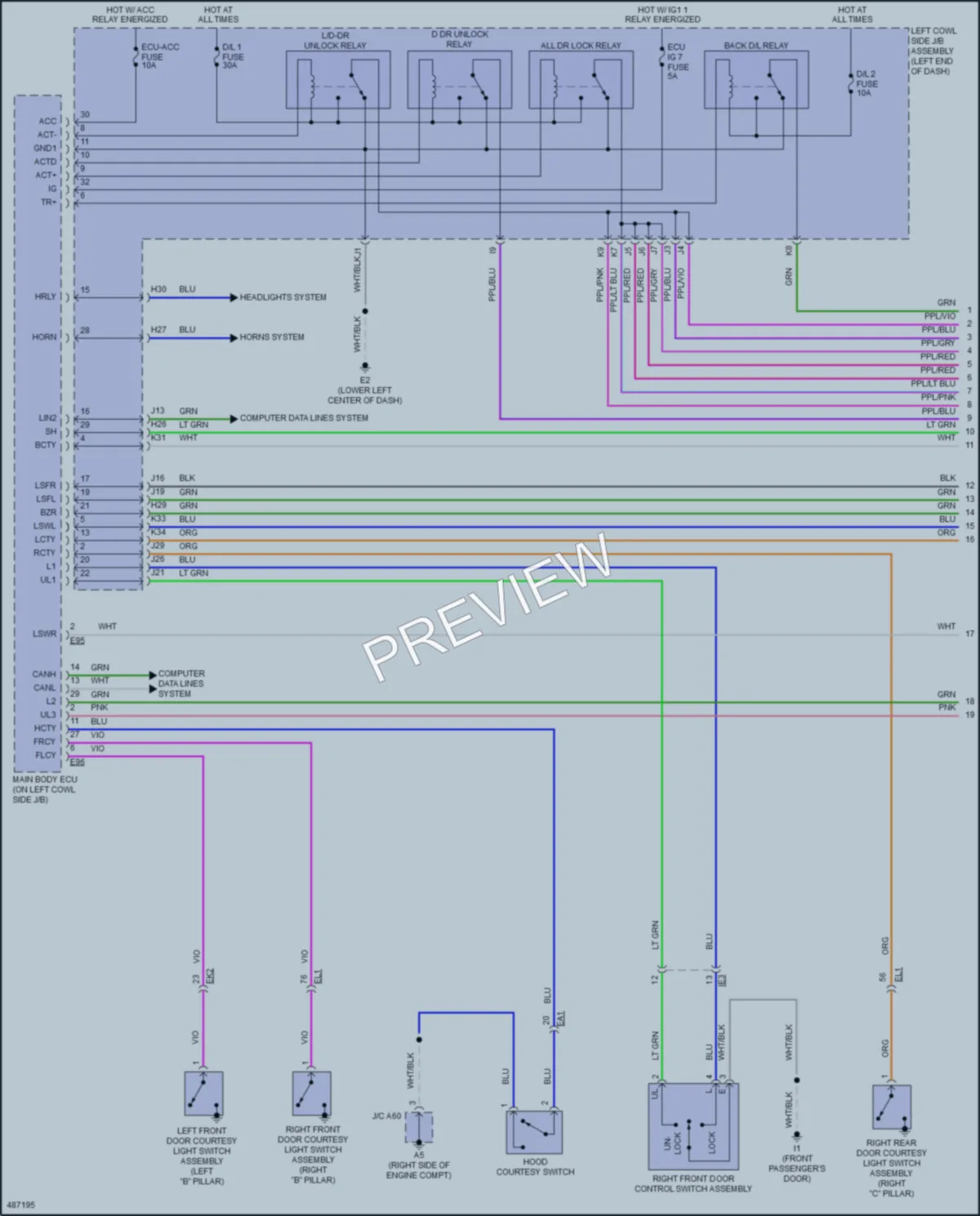 2018 Toyota LandCruiser Power Door Locks wiring diagram preview
