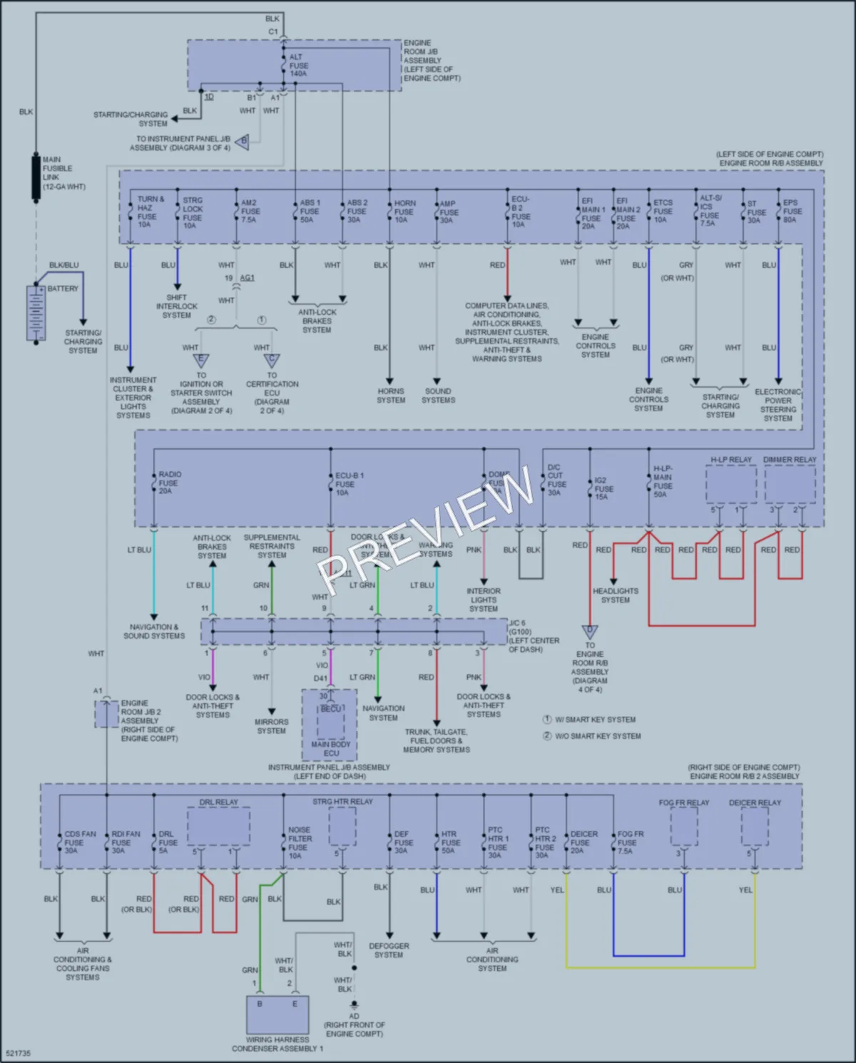 2018 Toyota RAV4 Power Distribution wiring diagram preview