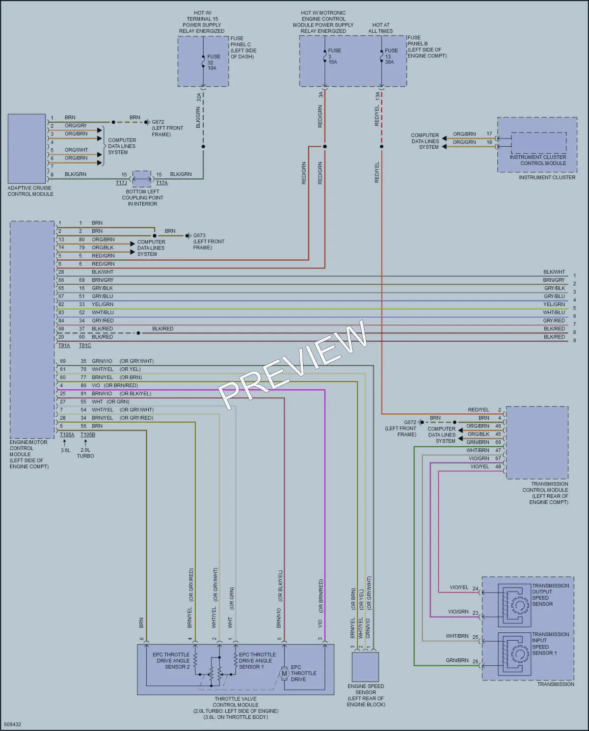 2018 Volkswagen Atlas Cruise Control wiring diagram preview