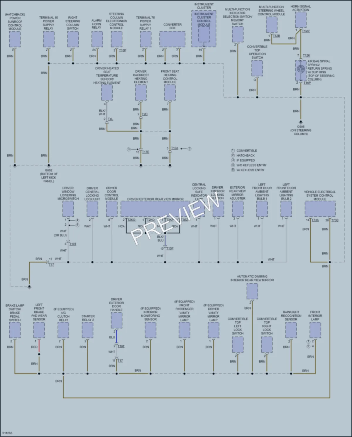 2018 Volkswagen Beetle Ground Distribution wiring diagram preview