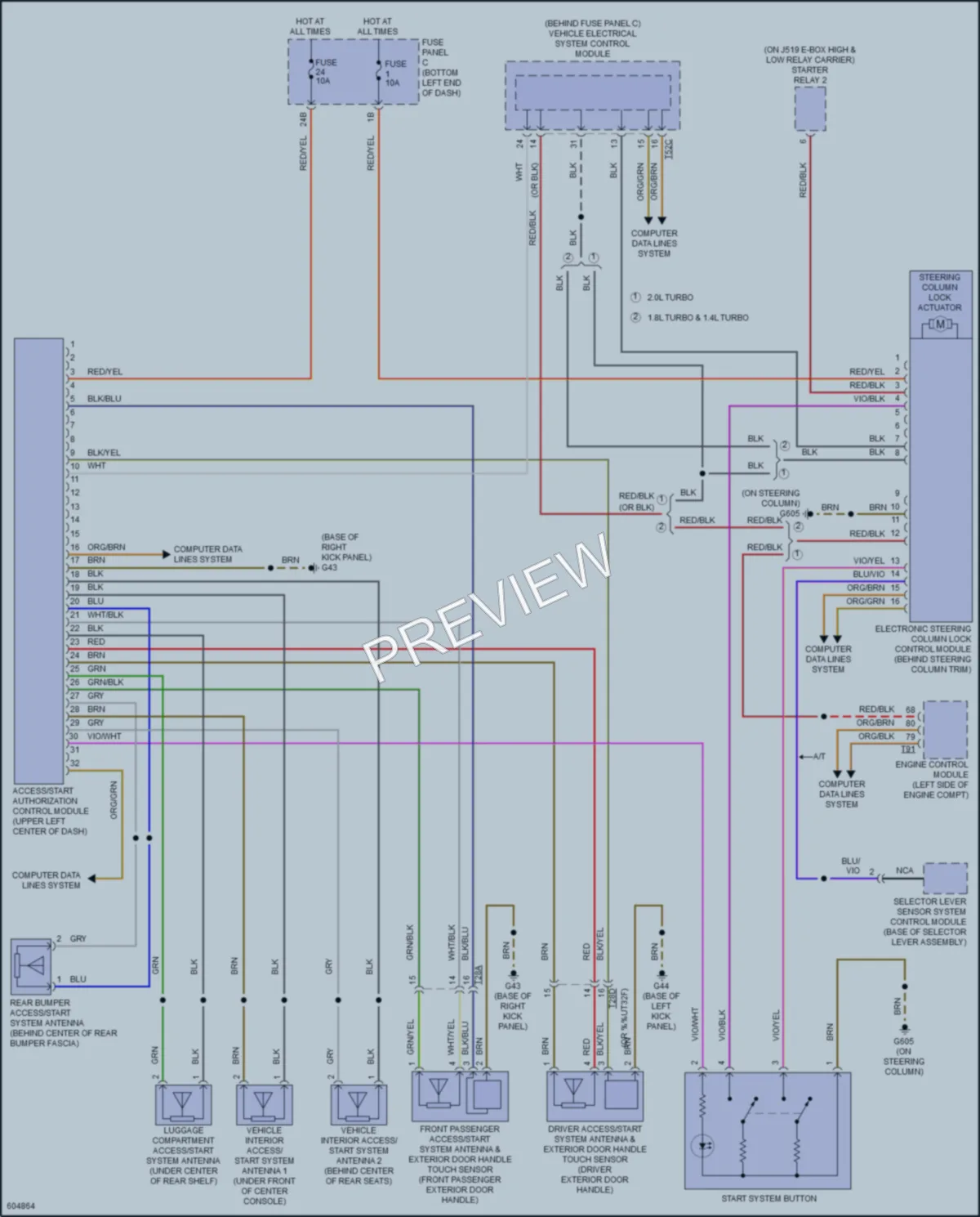 2018 Volkswagen GLI Anti Theft wiring diagram preview