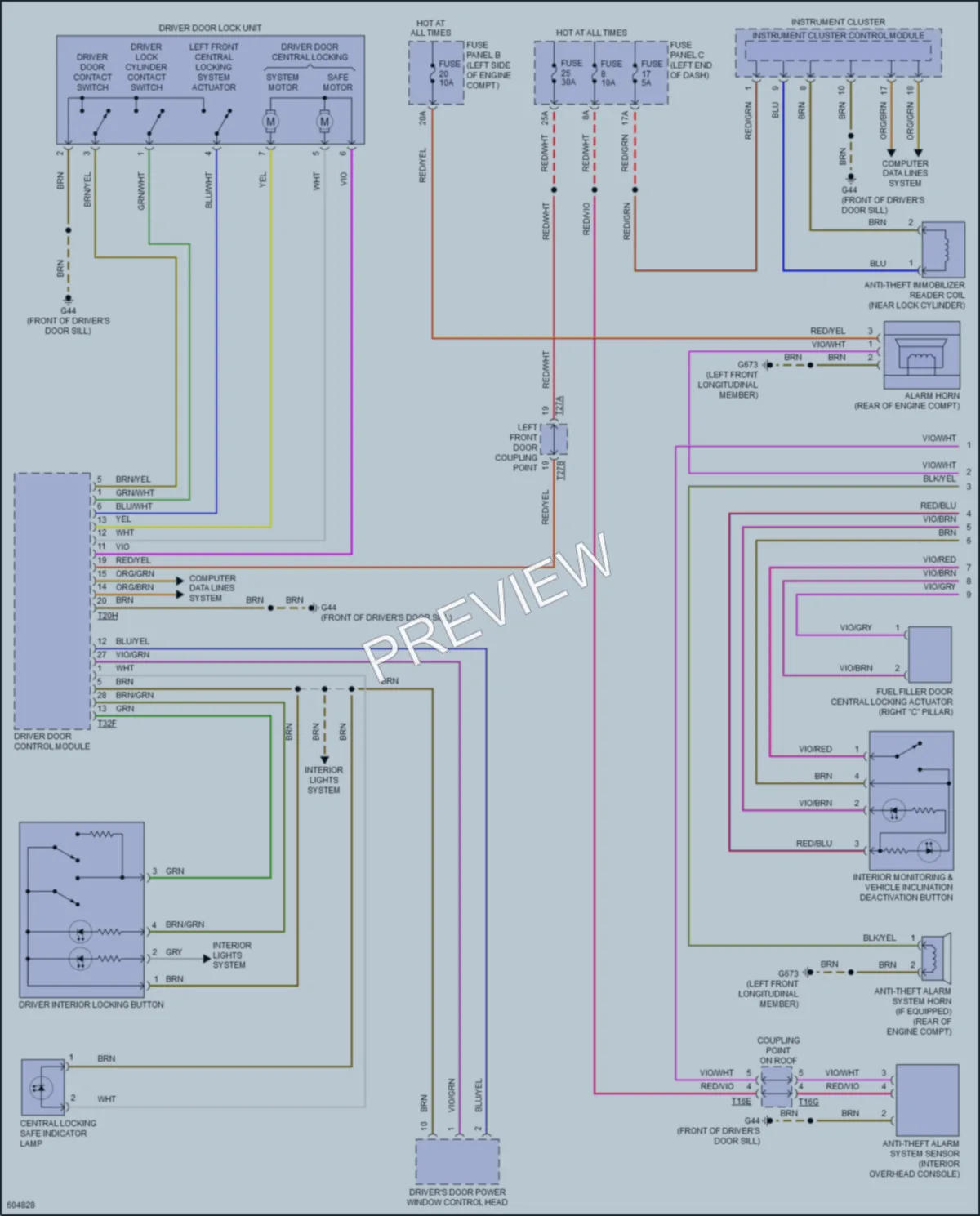 2018 Volkswagen GolfAlltrack Power Door Locks wiring diagram preview