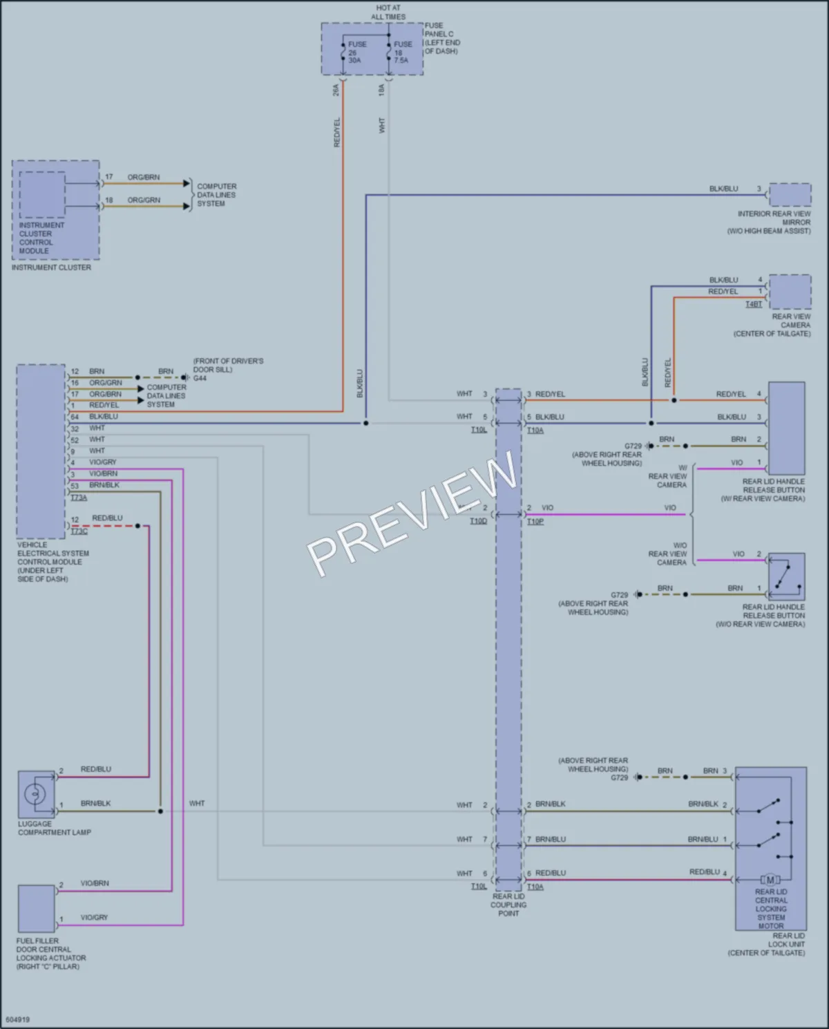 2018 Volkswagen GolfAlltrack Trunk Tailgate Fuel Door wiring diagram preview