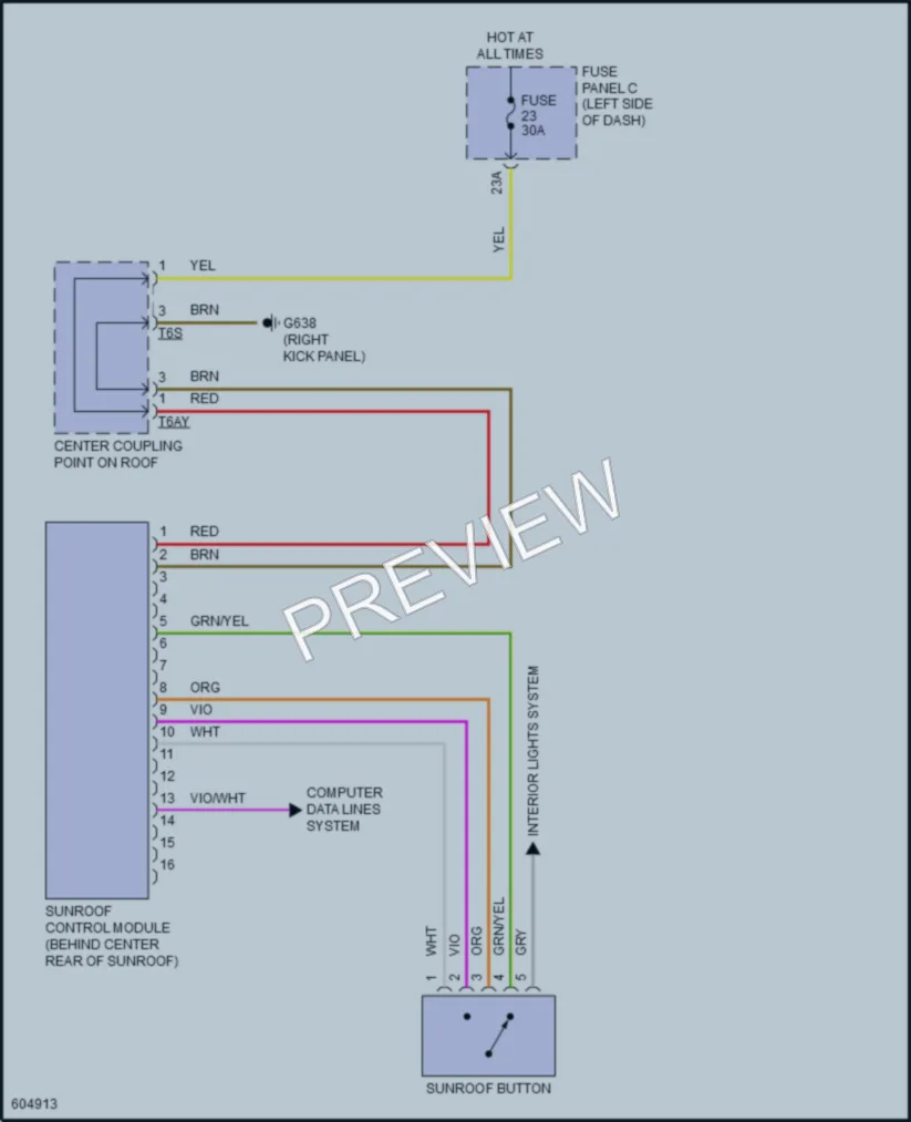 2018 Volkswagen GolfGTI Power Top Sunroof wiring diagram preview