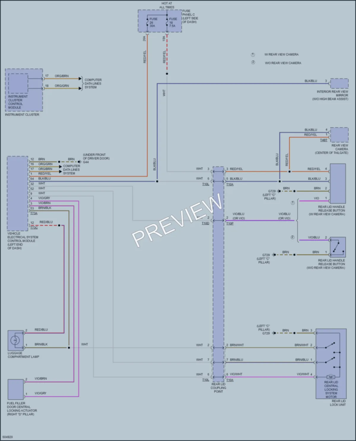 2018 Volkswagen GolfGTI Trunk Tailgate Fuel Door wiring diagram preview