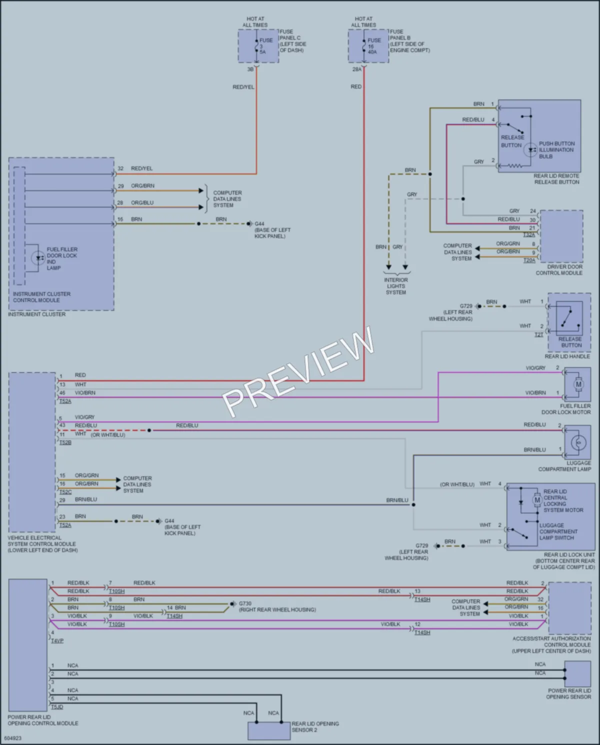 2018 Volkswagen Passat Trunk Tailgate Fuel Door wiring diagram preview