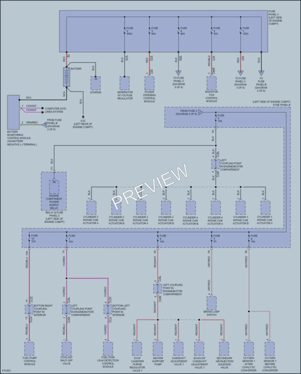 2018 Volkswagen Tiguan Power Distribution wiring diagram preview