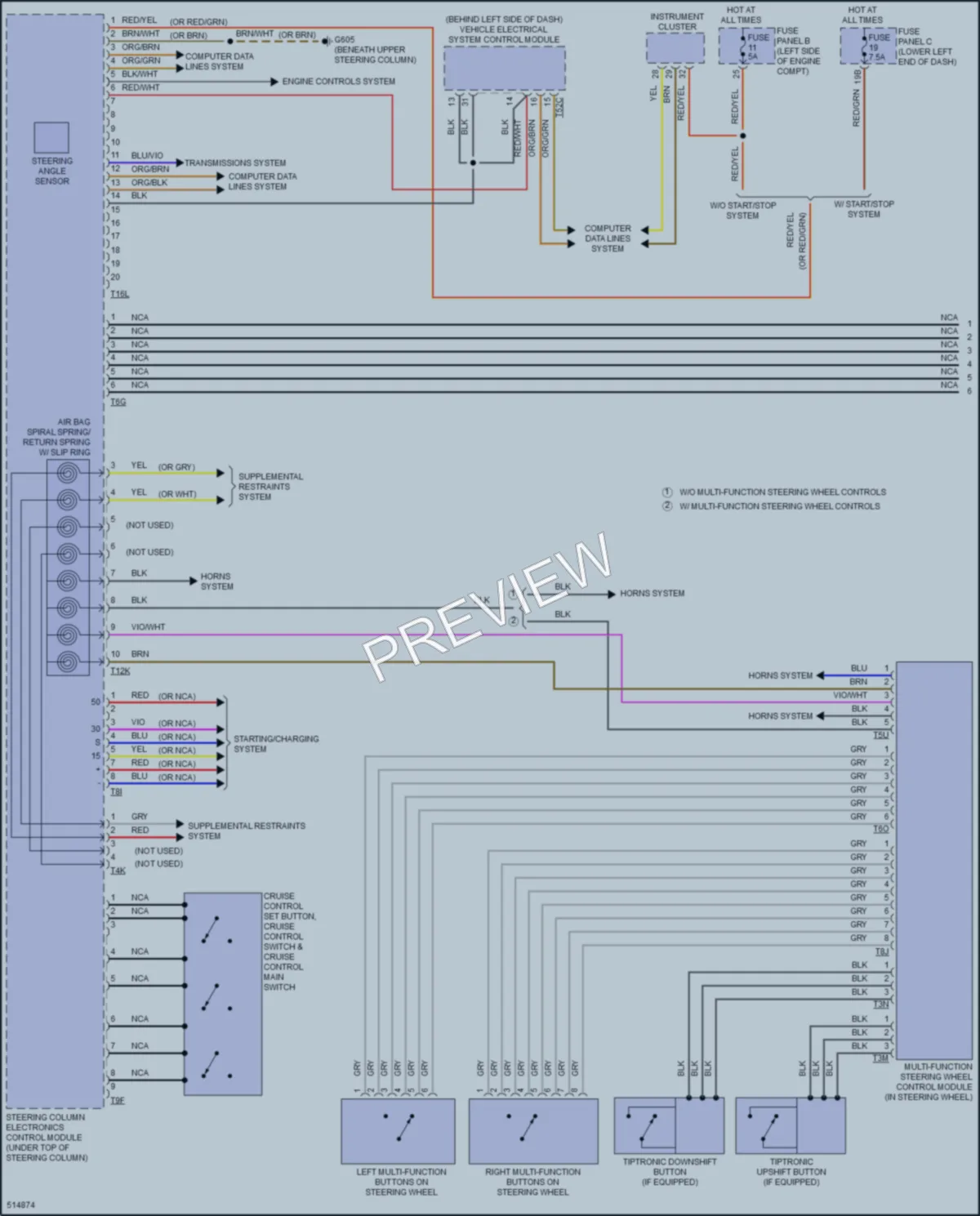 2018 Volkswagen TiguanLimited Body Control Modules wiring diagram preview