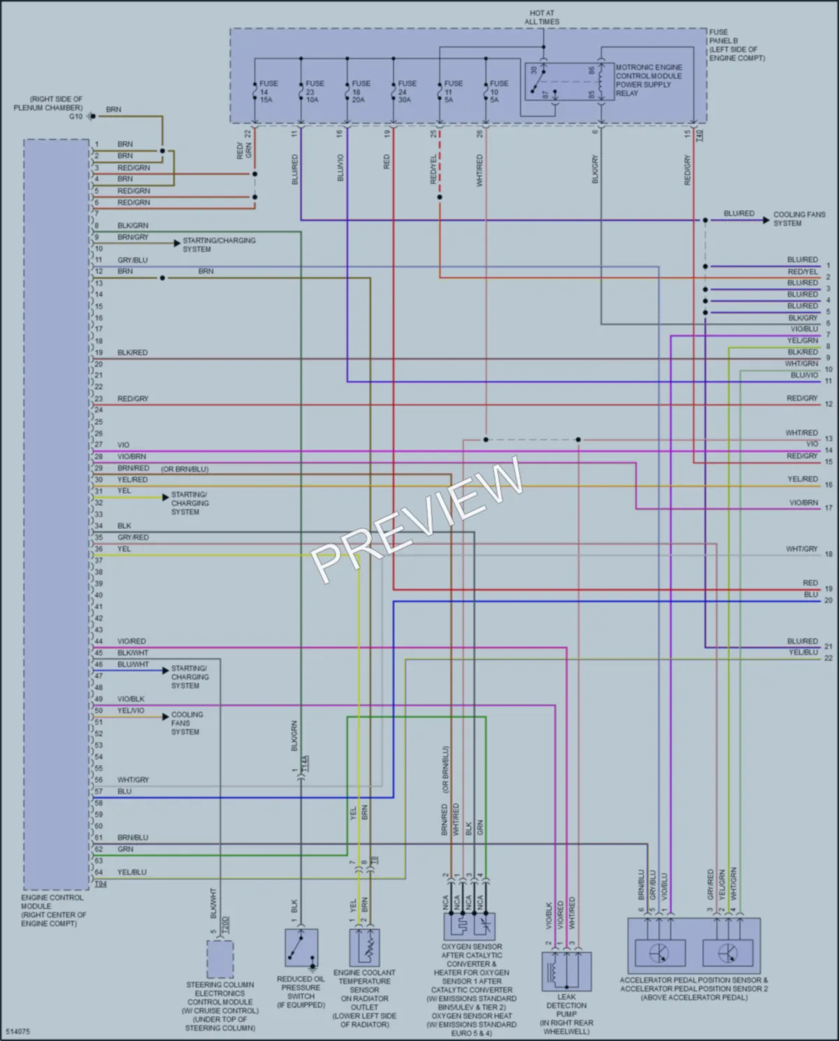2018 Volkswagen TiguanLimited Engine Performance wiring diagram preview