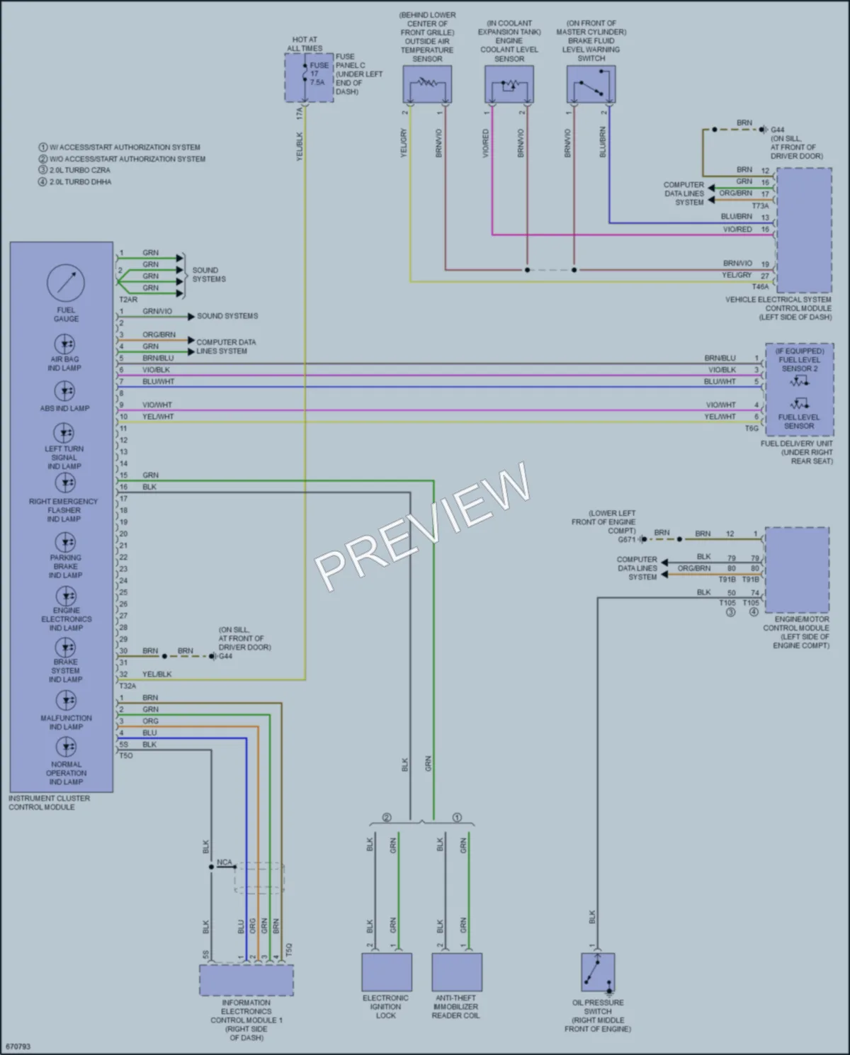 2019 Audi Q3 Instrument Cluster wiring diagram preview