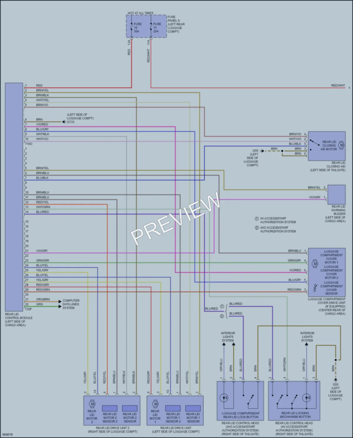 2019 Audi Q8 Trunk Tailgate Fuel Door wiring diagram preview