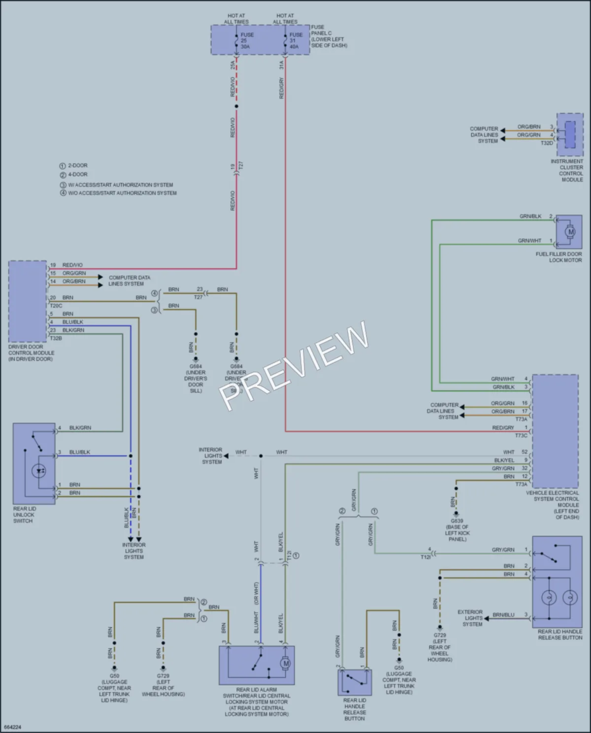 2019 Audi RS3 Trunk Tailgate Fuel Door wiring diagram preview
