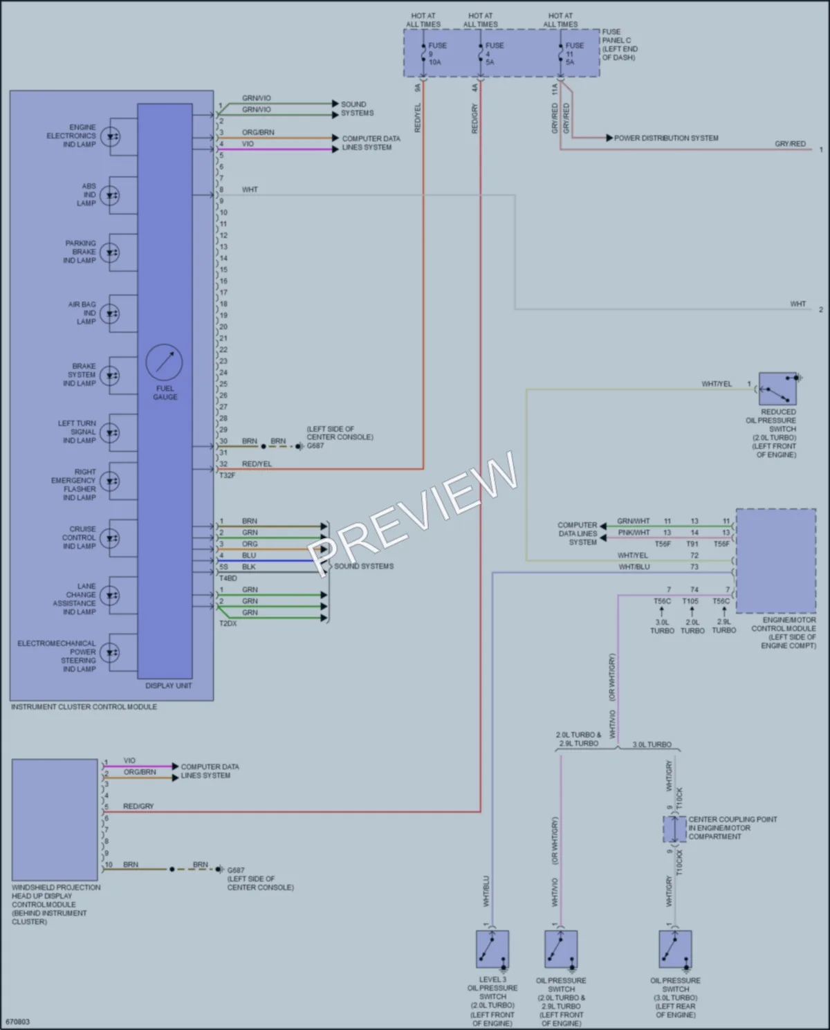 2019 Audi RS5 Instrument Cluster wiring diagram preview