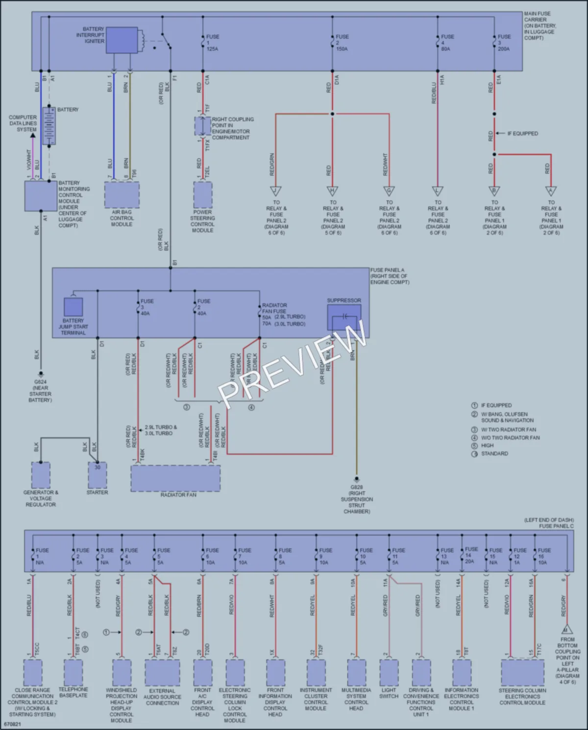 2019 Audi S5 Power Distribution wiring diagram preview