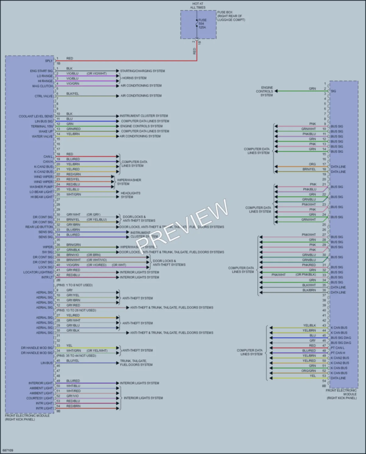 2019 BMW 330iGranTurismo Body Control Modules wiring diagram preview