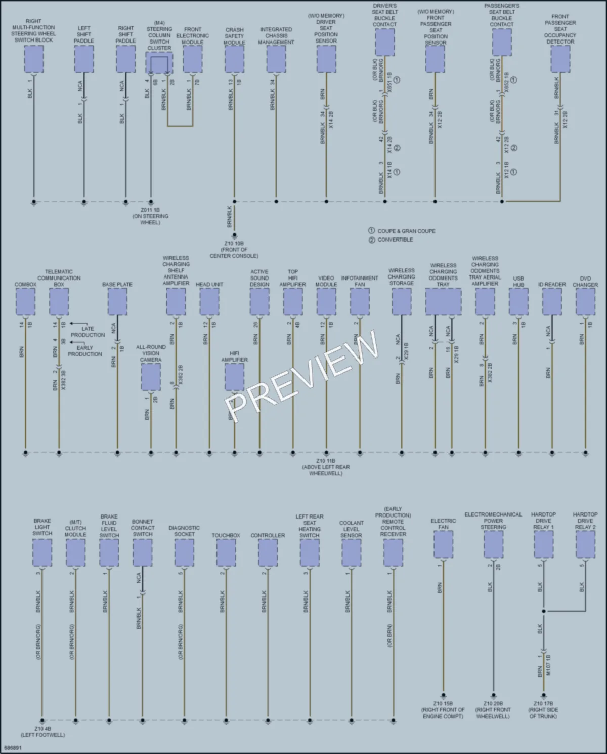 2019 BMW 430i Ground Distribution wiring diagram preview
