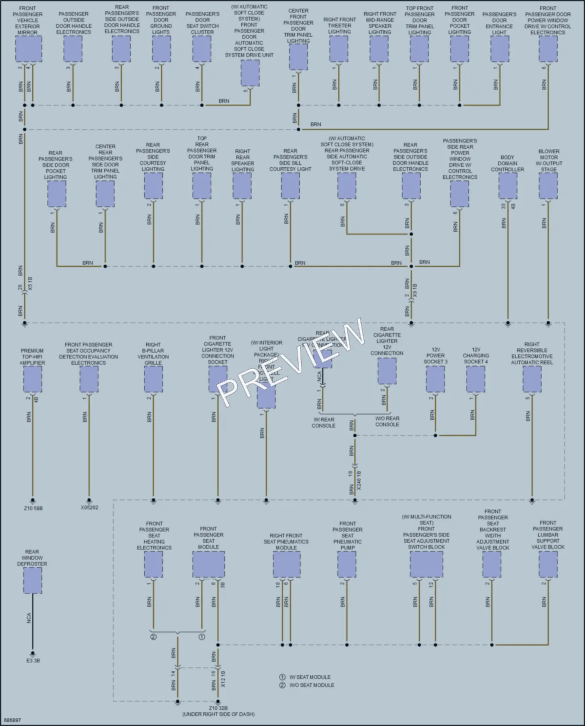 2019 BMW 530i Ground Distribution wiring diagram preview