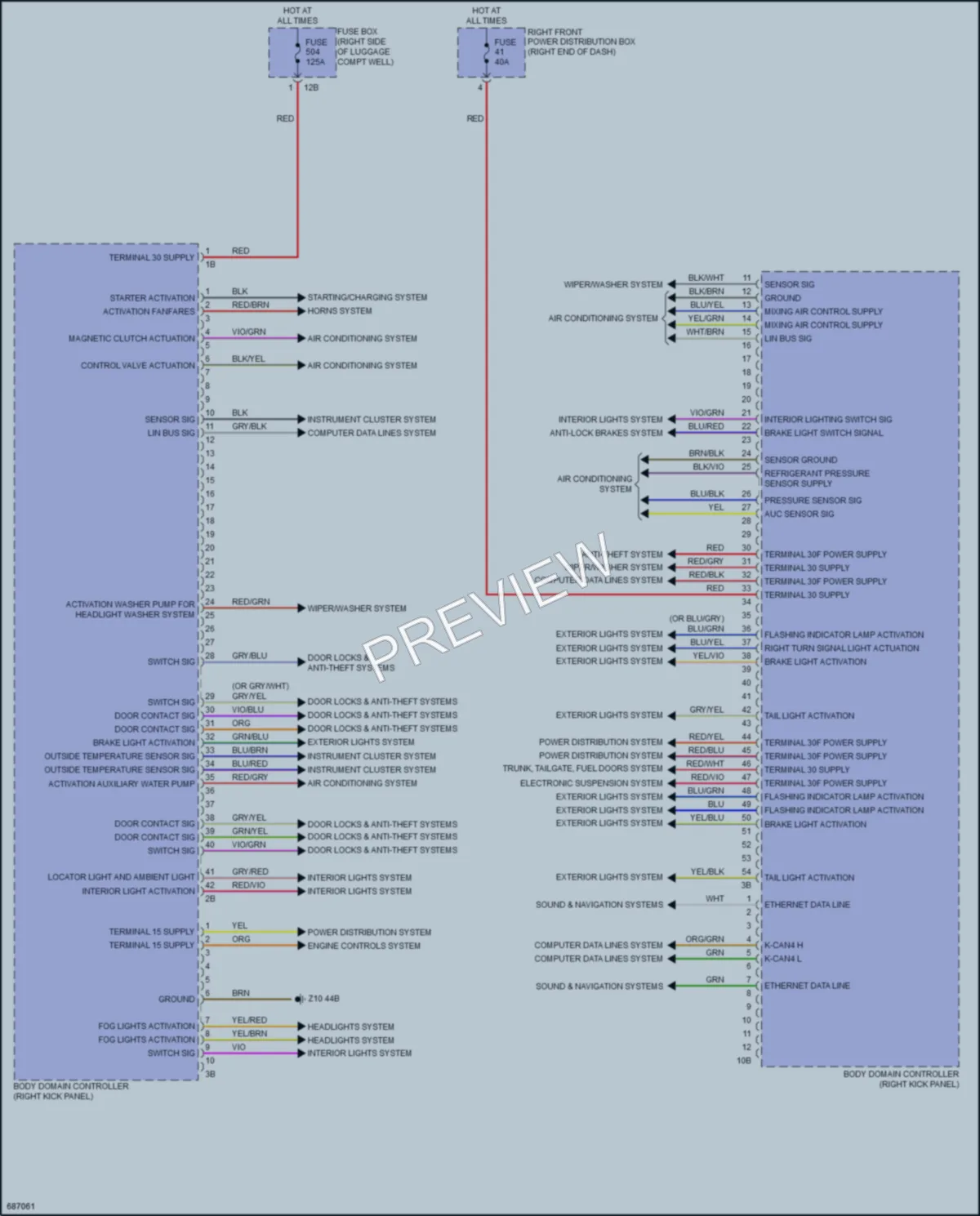 2019 BMW 750Li Body Control Modules wiring diagram preview