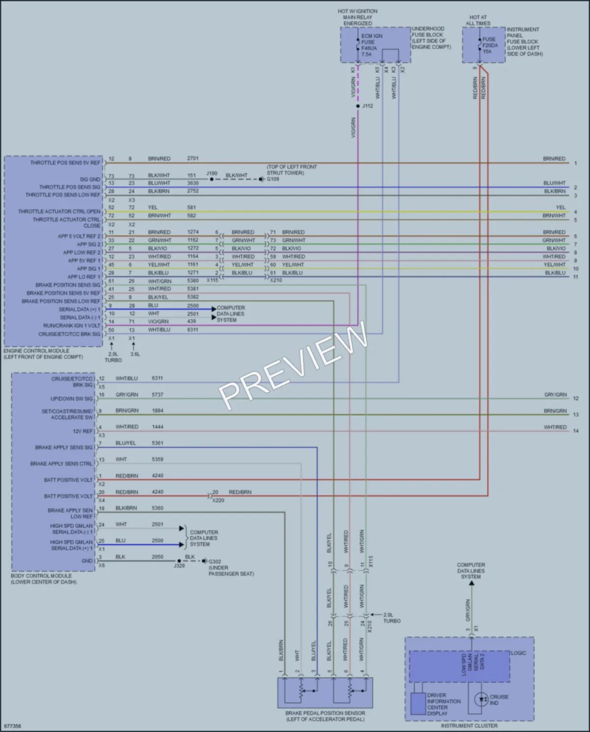 2019 Buick RegalSportback Cruise Control wiring diagram preview