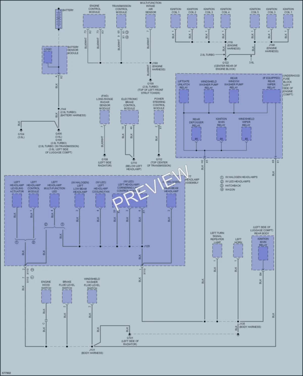 2019 Buick RegalSportback Ground Distribution wiring diagram preview