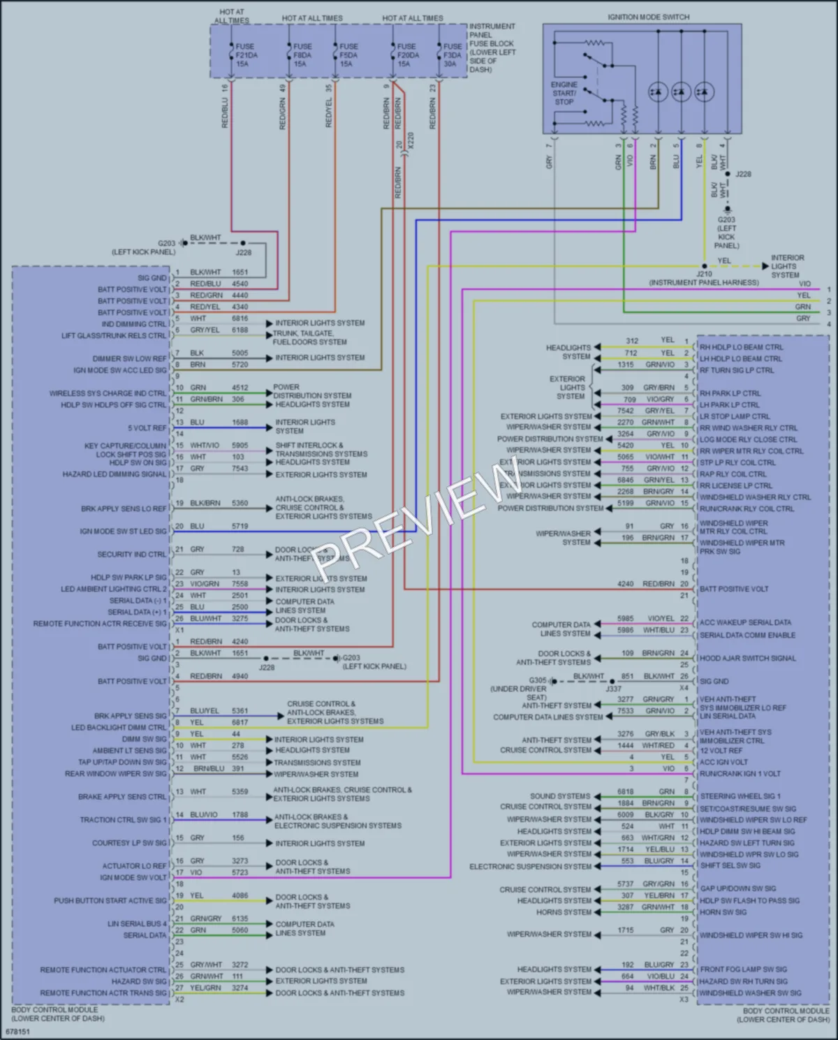 2019 Buick RegalTourX Body Control Modules wiring diagram preview