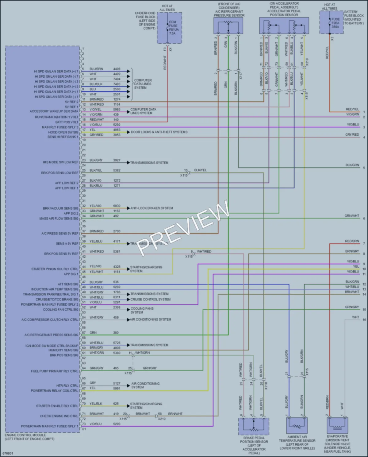 2019 Buick RegalTourX Engine Performance wiring diagram preview