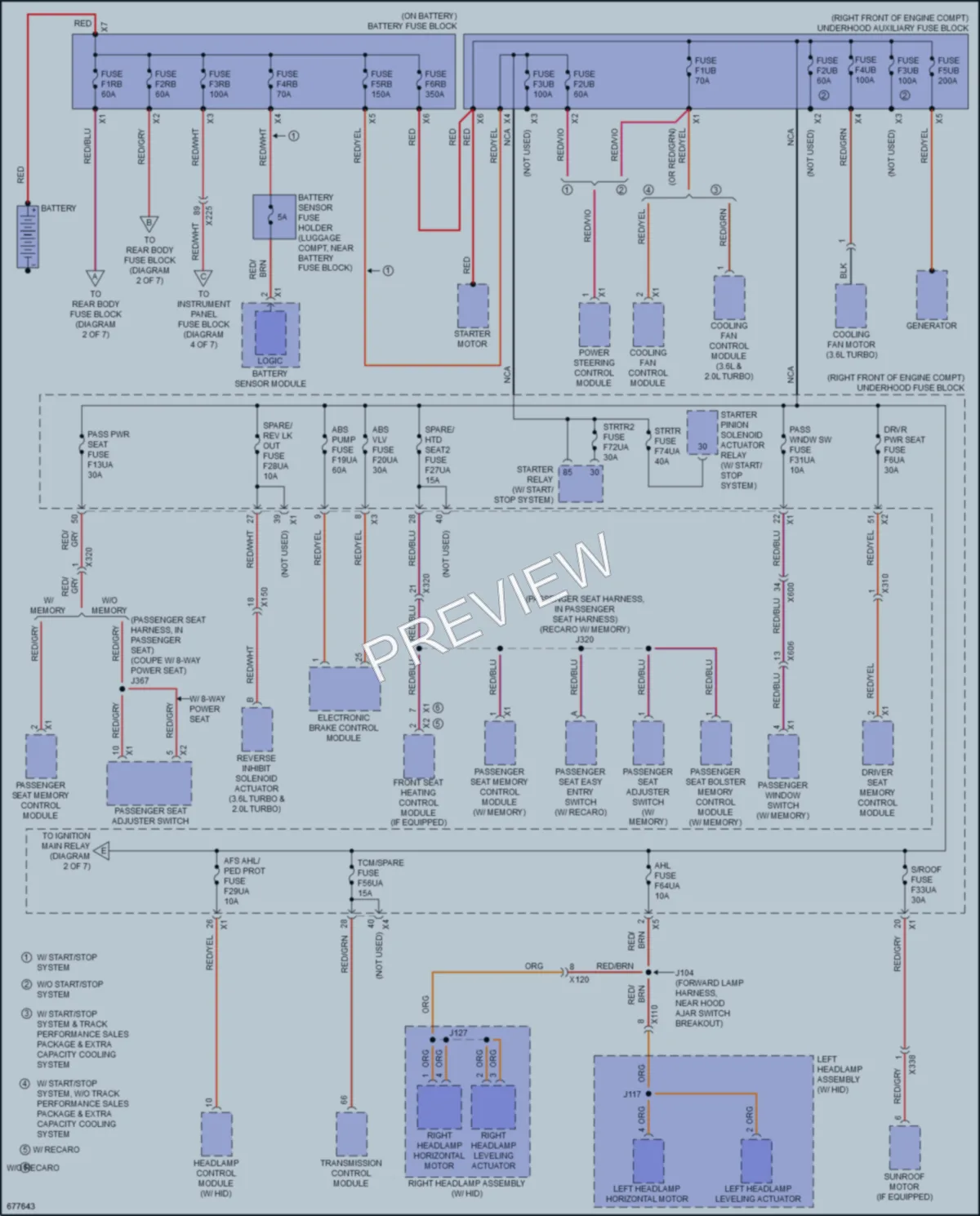 2019 Cadillac ATS Power Distribution wiring diagram preview