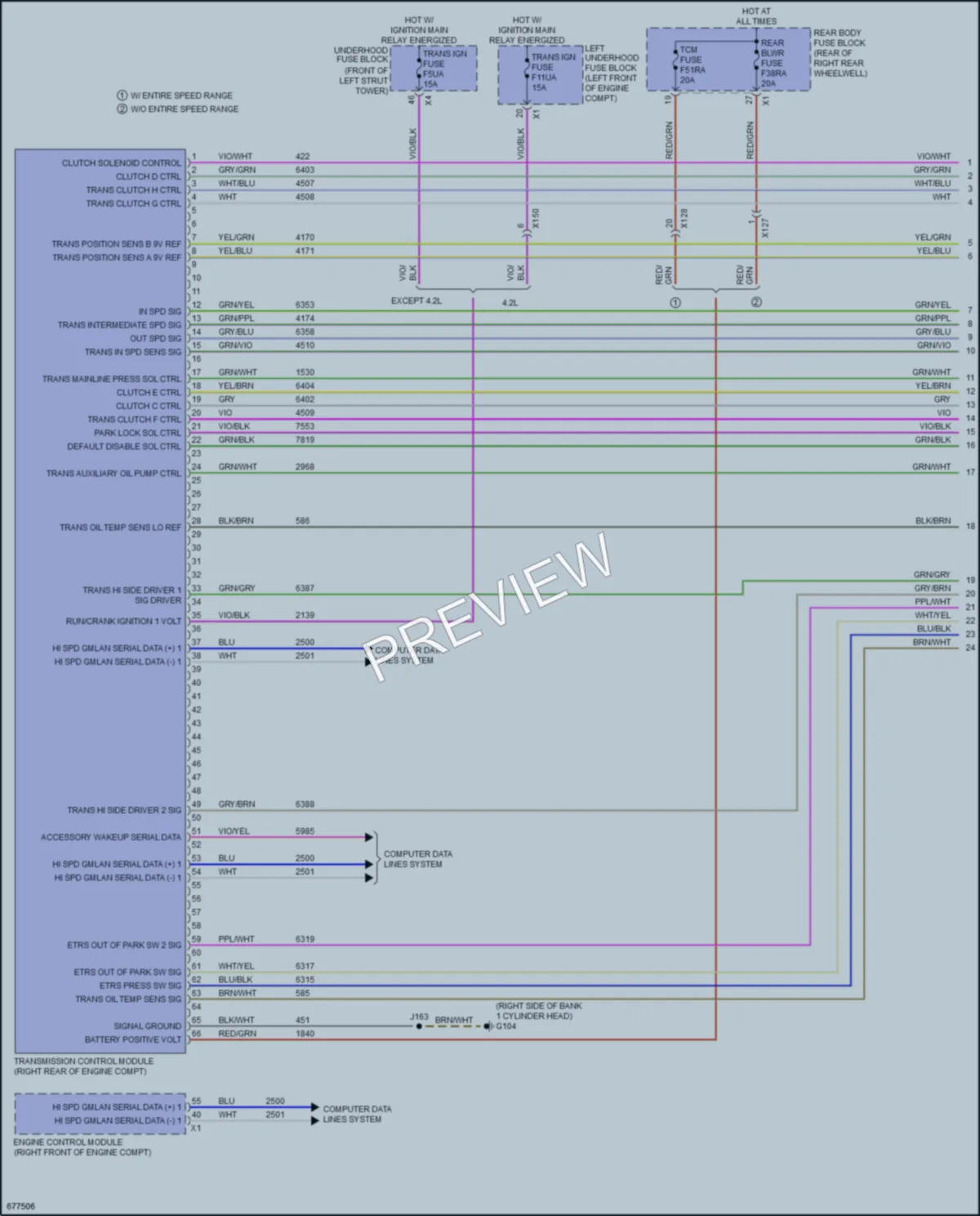 2019 Cadillac CT6 Transmission wiring diagram preview