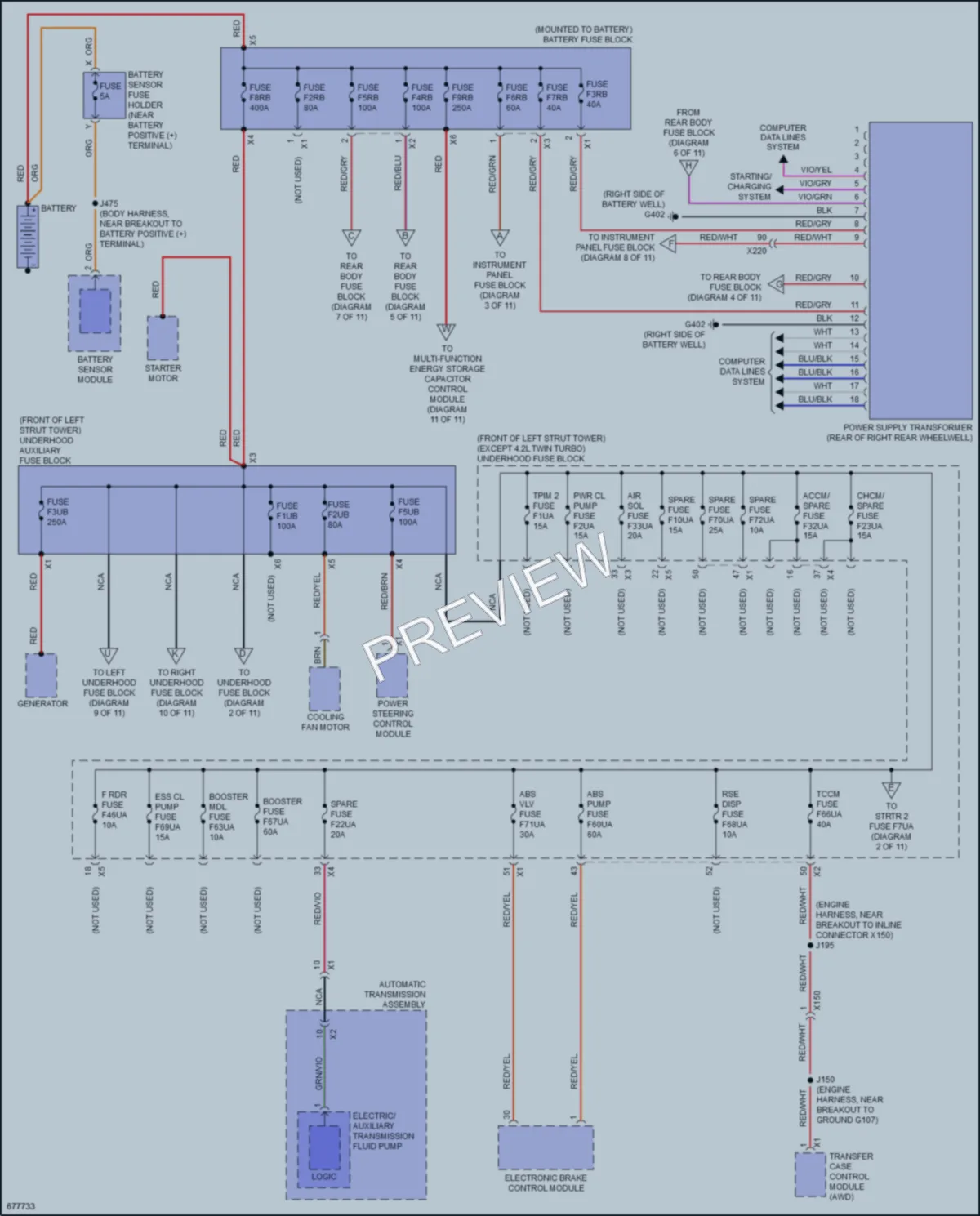 2019 Cadillac CT6V Power Distribution wiring diagram preview