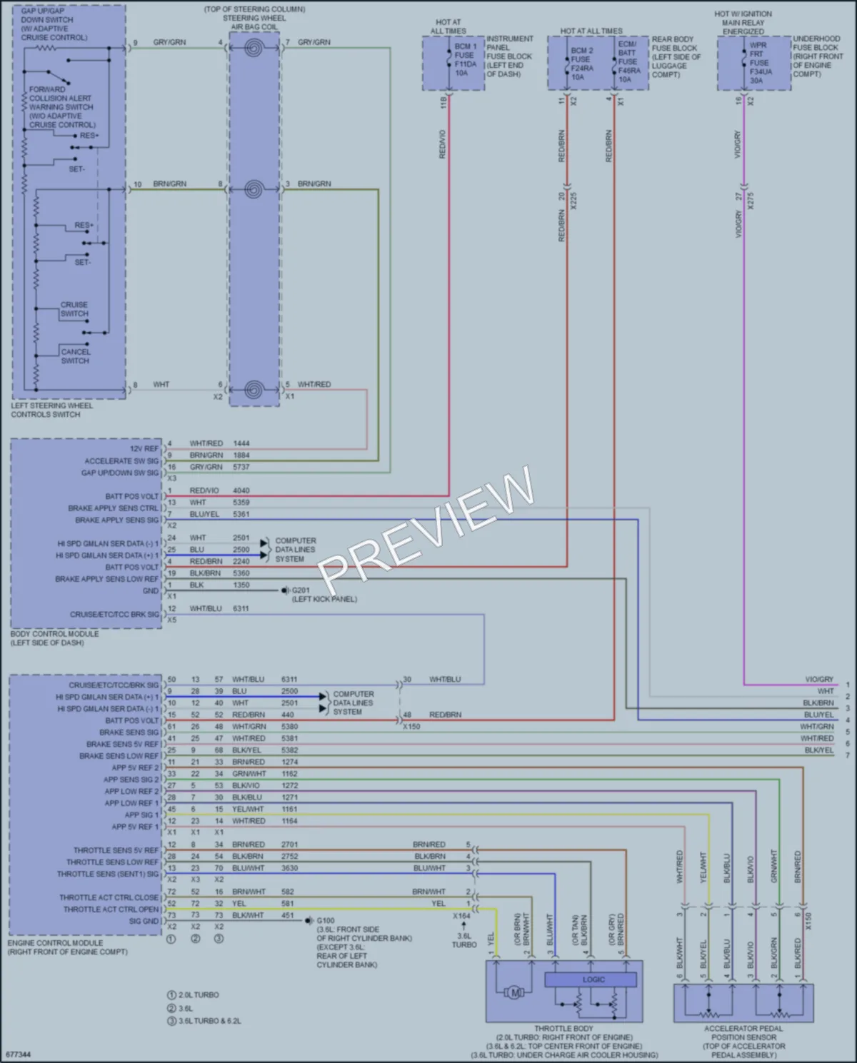 2019 Cadillac CTS Cruise Control wiring diagram preview