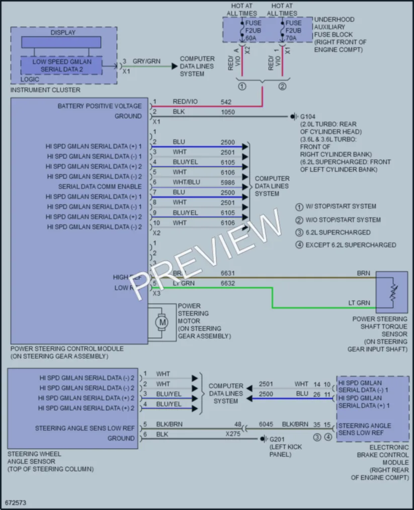 2019 Cadillac CTSV Electronic Power Steering wiring diagram preview