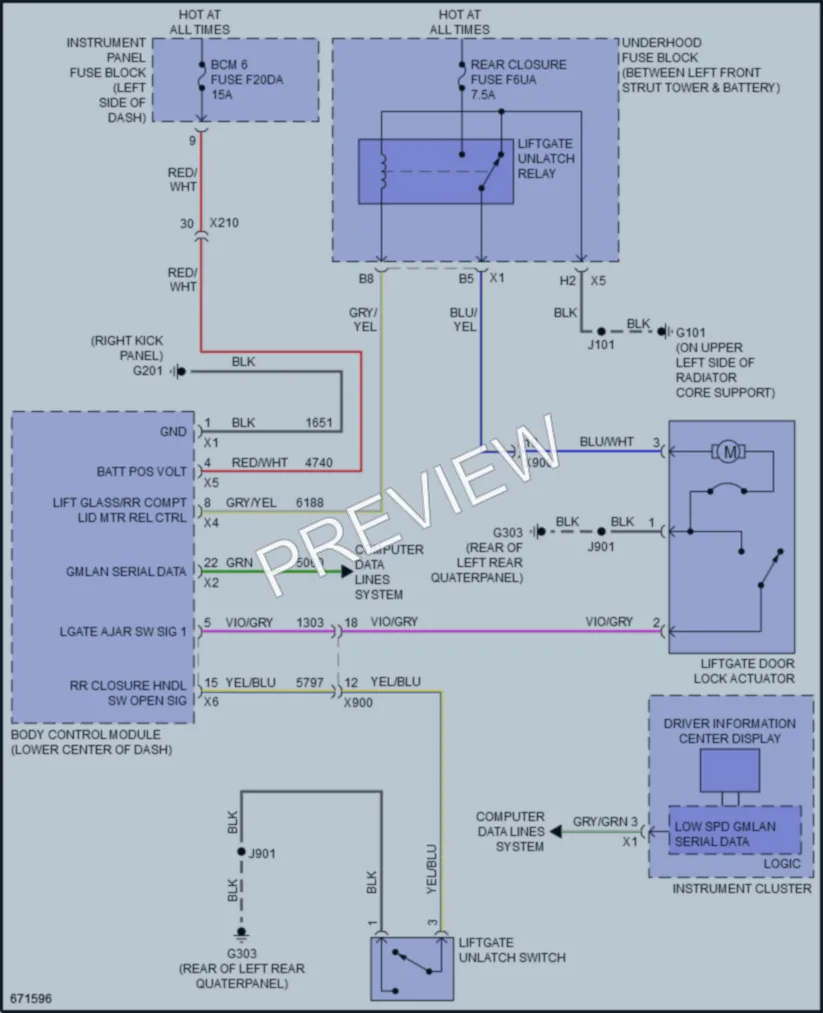 2019 Cadillac XT4 Trunk Tailgate Fuel Door wiring diagram preview