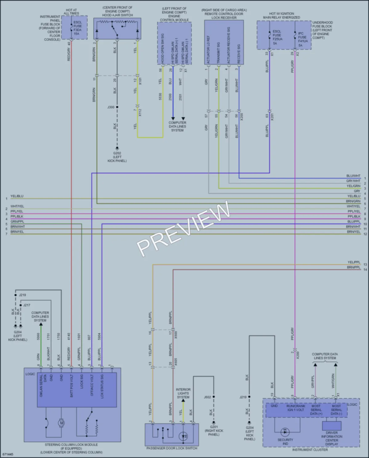 2019 Cadillac XT5 Anti Theft wiring diagram preview