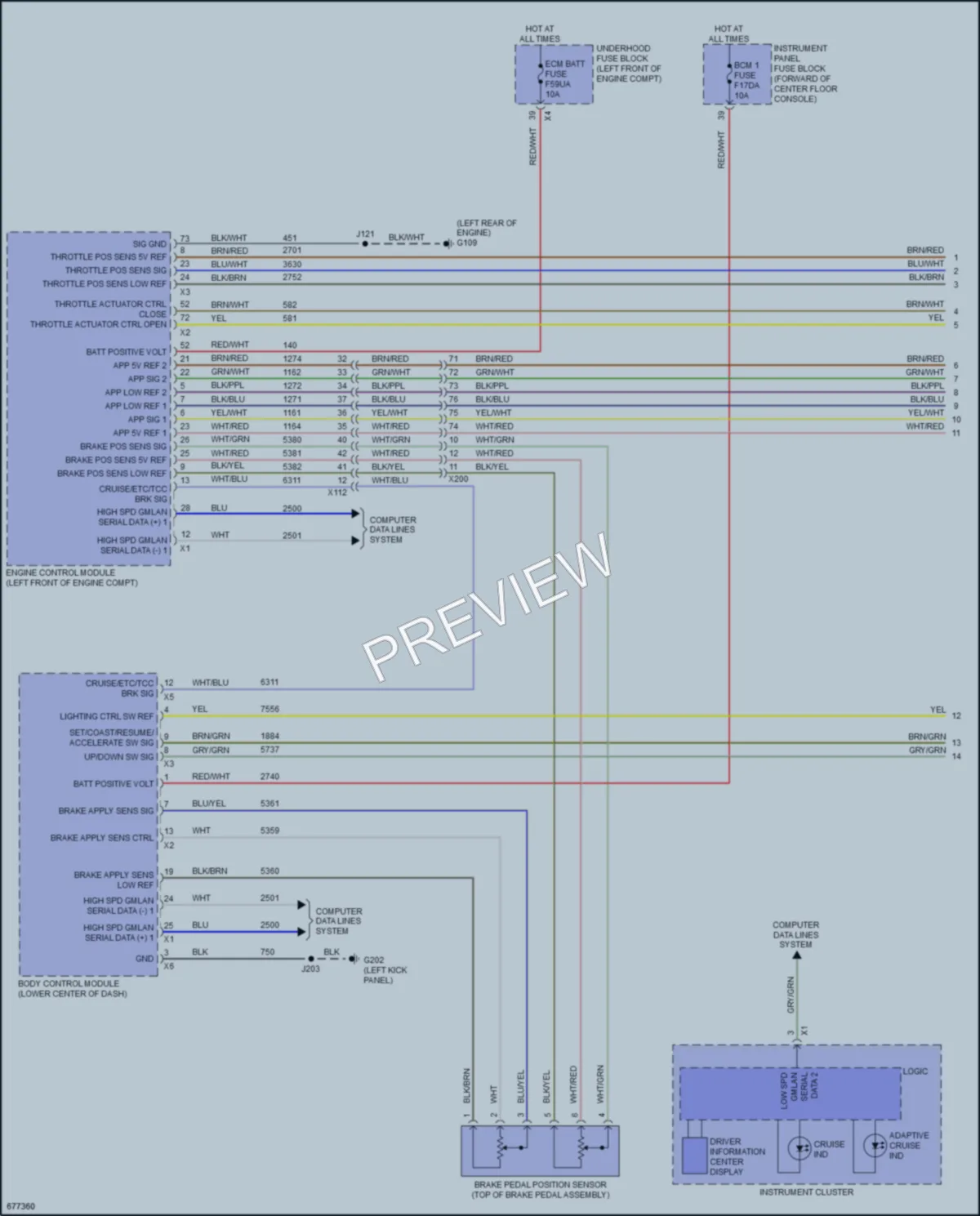 2019 Cadillac XT5 Cruise Control wiring diagram preview