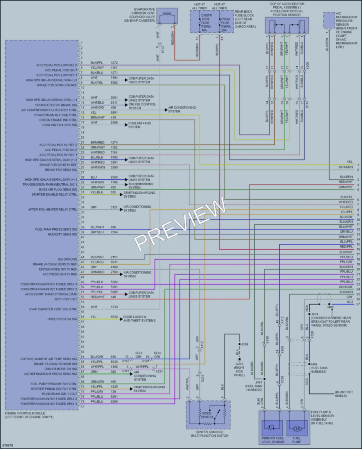 2019 Cadillac XT5 Engine Performance wiring diagram preview