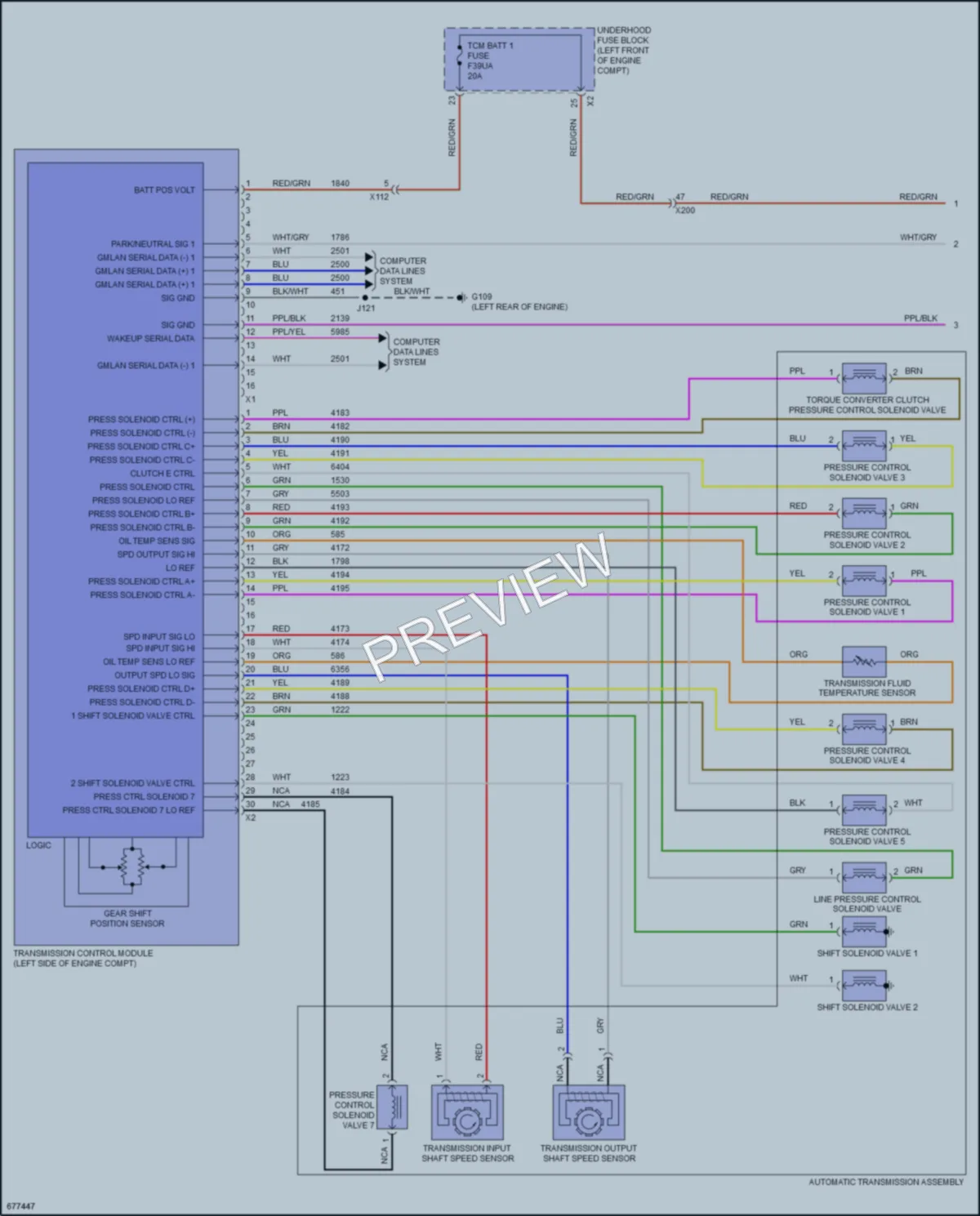 2019 Cadillac XT5 Transmission wiring diagram preview