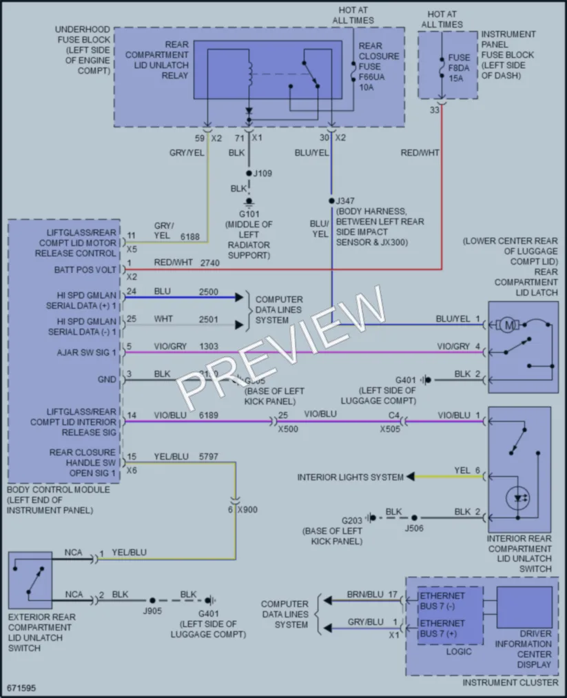 2019 Cadillac XTS Trunk Tailgate Fuel Door wiring diagram preview