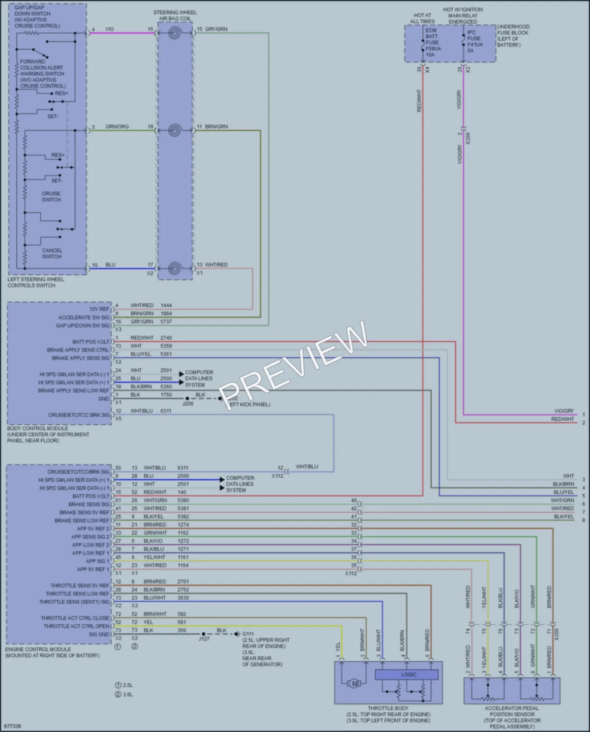 2019 Chevrolet Blazer Cruise Control wiring diagram preview