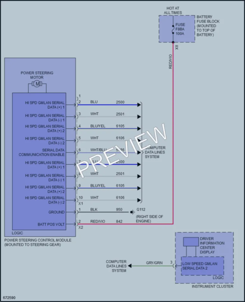 2019 Chevrolet Blazer Electronic Power Steering wiring diagram preview