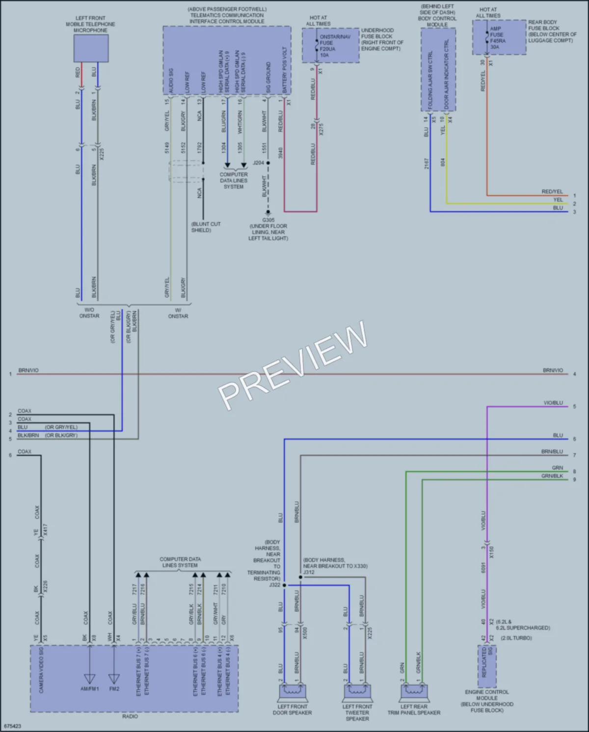 2019 Chevrolet Camaro Navigation wiring diagram preview