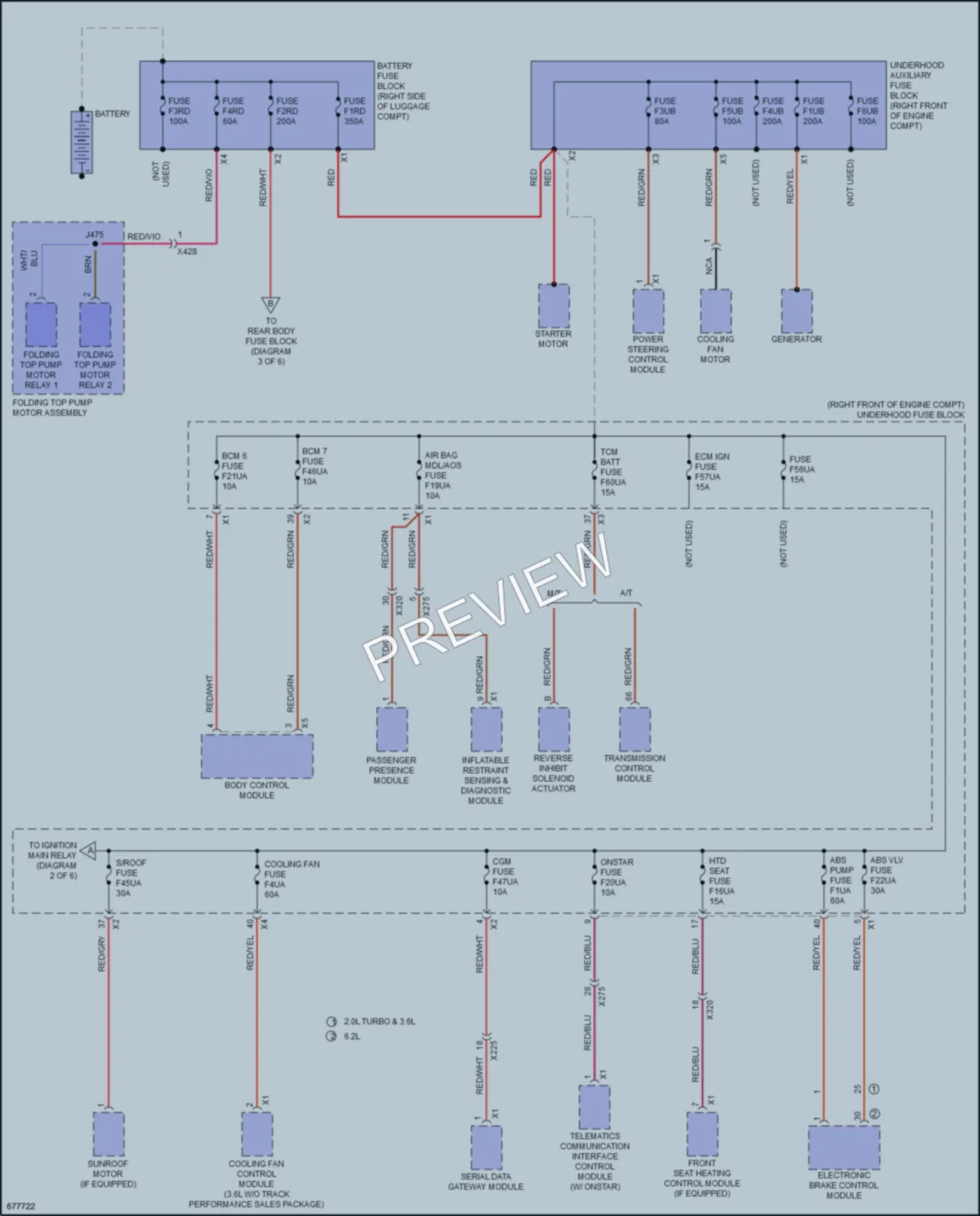 2019 Chevrolet Camaro Power Distribution wiring diagram preview