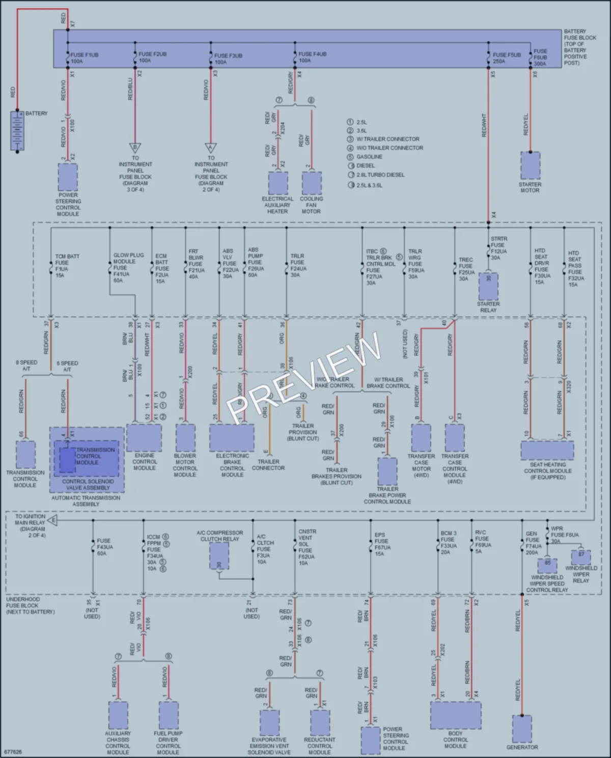 2019 Chevrolet Colorado Power Distribution wiring diagram preview