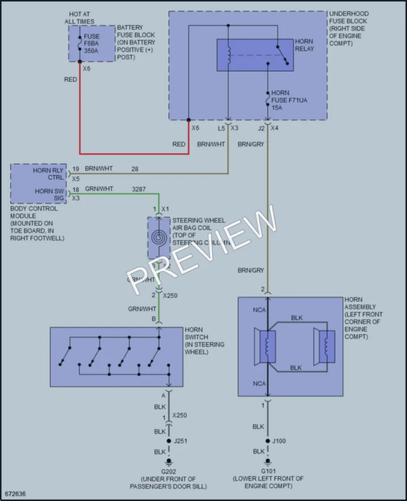 2019 Chevrolet CorvetteZR1 Horn wiring diagram preview