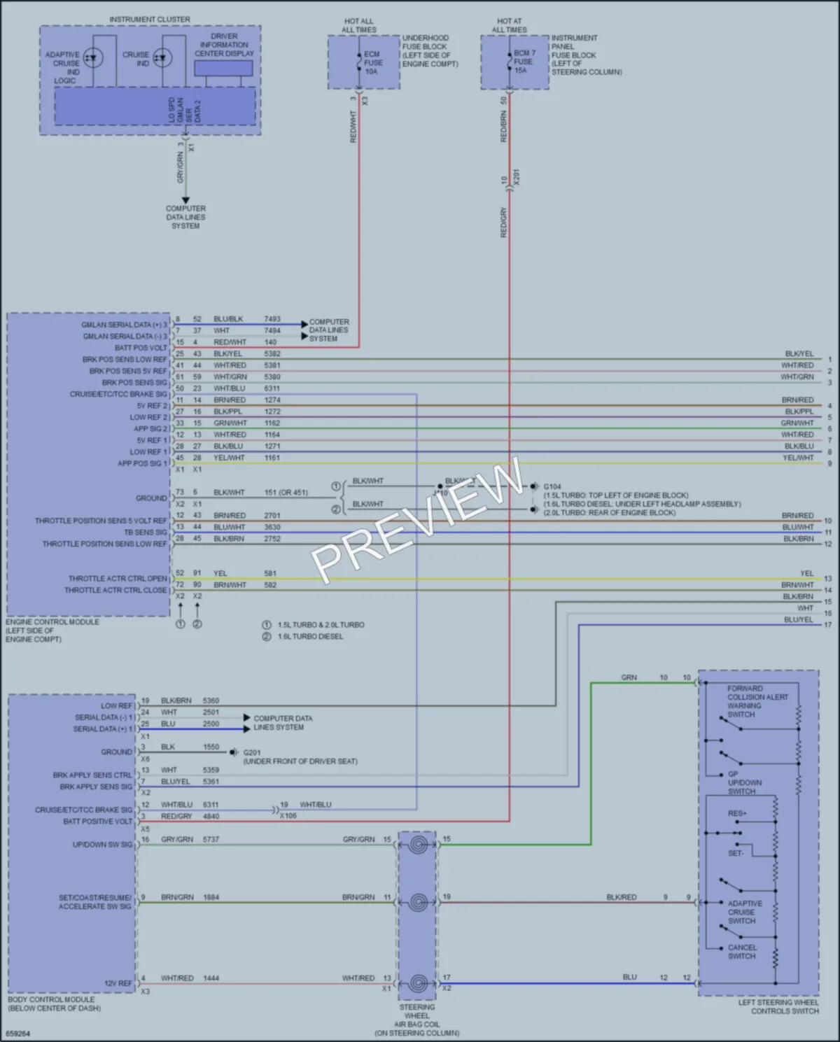 2019 Chevrolet Equinox Cruise Control wiring diagram preview